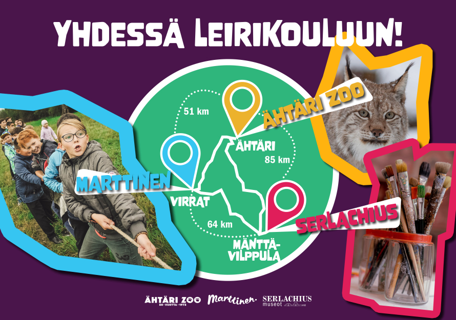 Kartta Ähtäri Zoon, Marttisen ja Serlachius museoiden läheisyydestä.